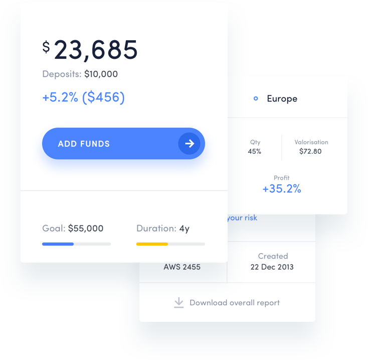 finance